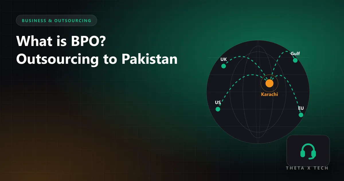 Globe illustration with outsourcing routes from Karachi, Pakistan to the UK, US, Europe and the Gulf